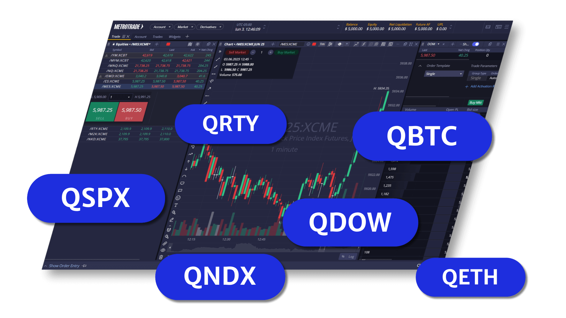 Spot-Quoted Futures Hero Upscale (1)