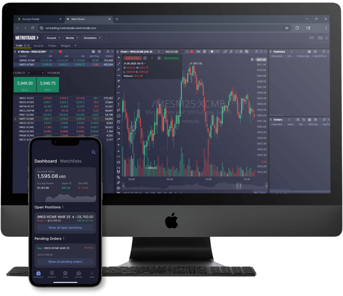 MT Mockup Multidevice Black