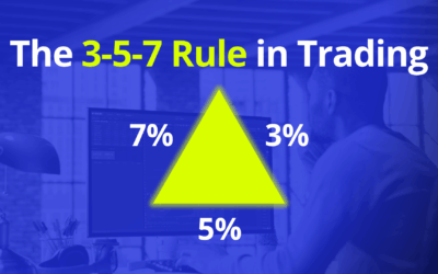 3-5-7 Rule in Trading: Everything Traders Should Know