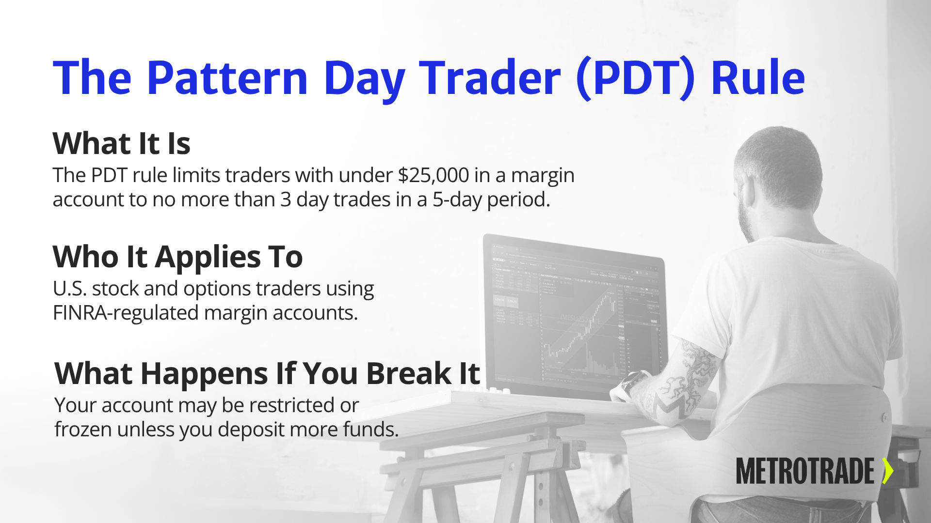 Infographic explaining the Pattern Day Trader rule, outlining what it is, who it applies to, and what happens if traders exceed the day trading limit.