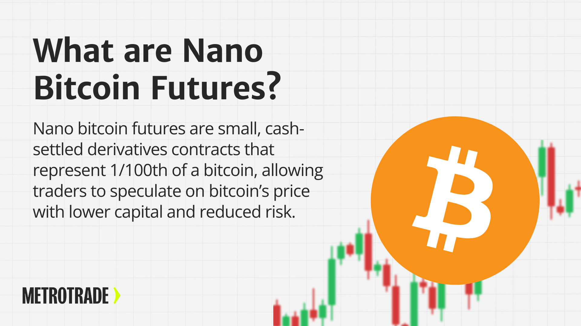Illustration explaining what nano bitcoin futures are, showing bitcoin logo over a candlestick chart to represent small, cash-settled bitcoin futures contracts.