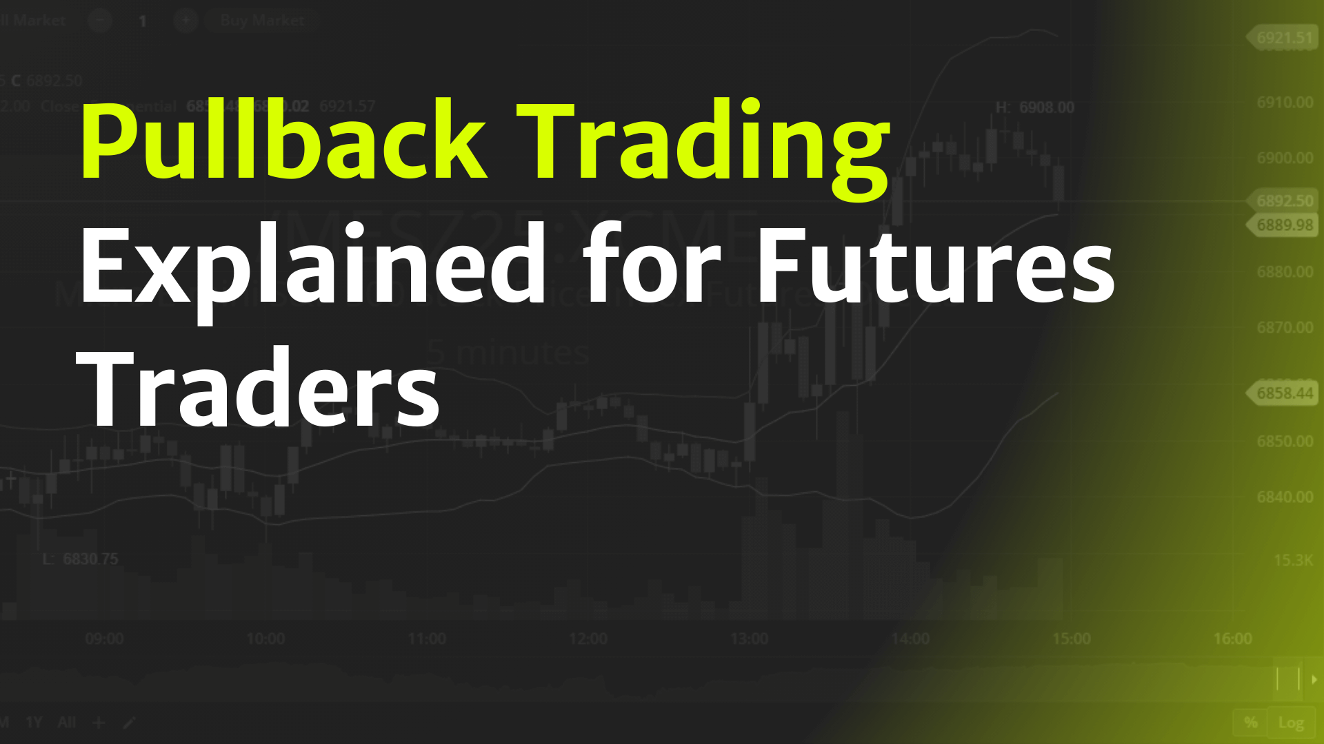 Pullback Trading Explained for Futures Traders