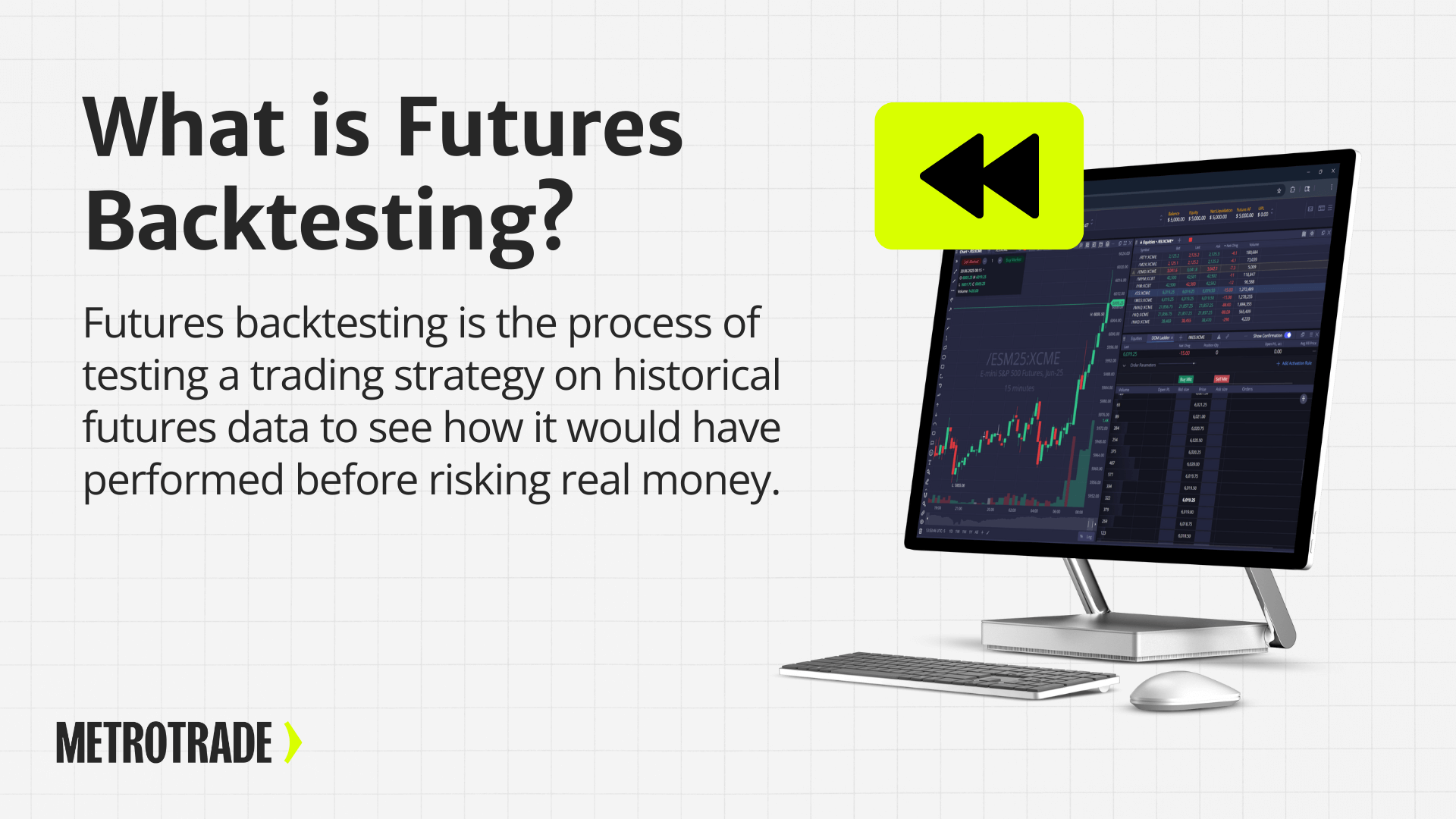 what is futures backtesting example showing trading platform replaying past price data