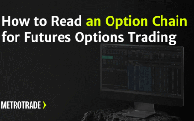 How to Read an Option Chain for Futures Options Trading