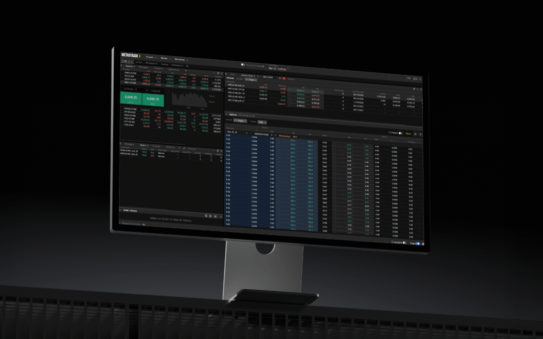 Options on Futures are Now Available on MetroTrader