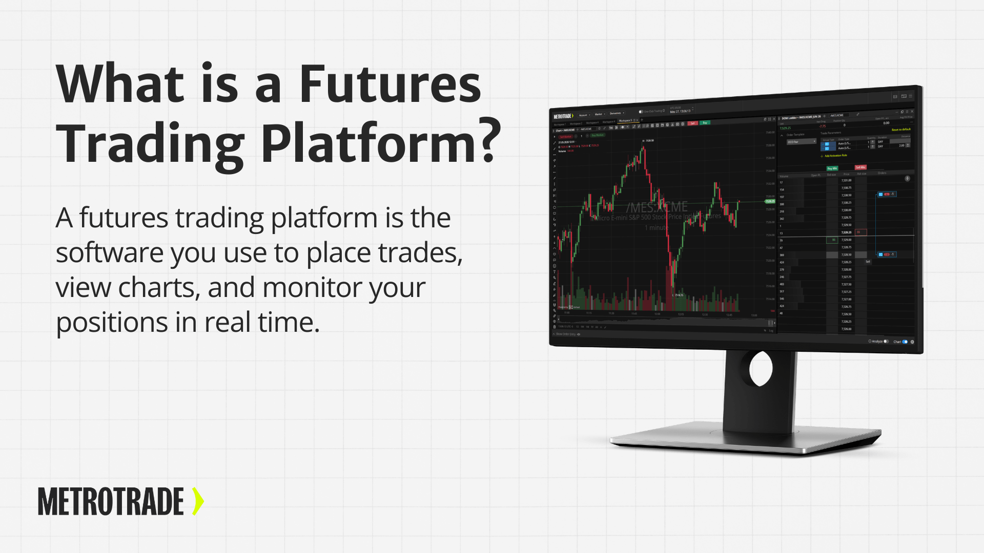 What is a futures trading platform definition graphic showing the MetroTrader charting interface, DOM ladder, and order entry panel on a desktop monitor
